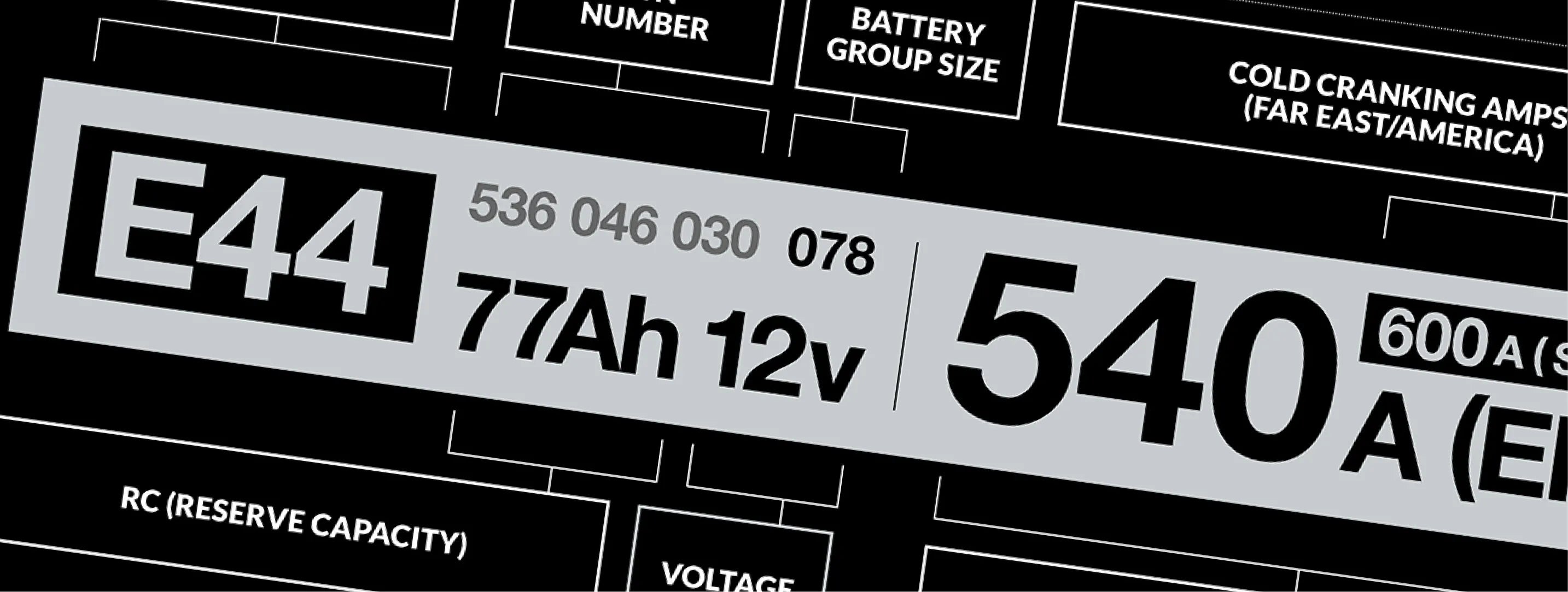 Why the Amp Hour Rating Matters More Than You Think