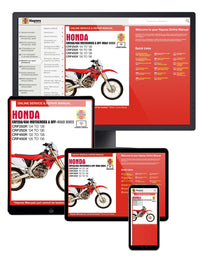 Honda CRF250 & CRF450 (2002-2006) Haynes Repair Manual