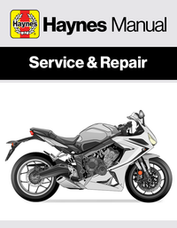Honda CBR 650R (RH01, RH07) from 2019 to 2023