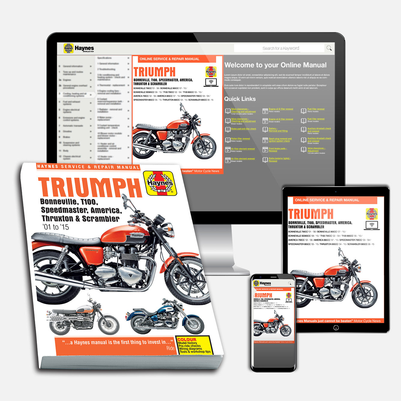 Triumph Bonneville (2001-2015) Haynes Repair Manual – Haynes