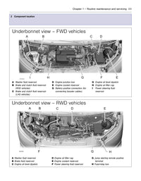 Ford Transit (2014-2019) Haynes Repair Manual