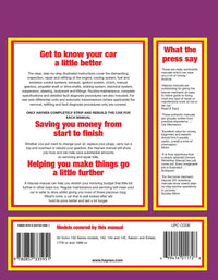Volvo 142, 144 & 145 (1966-1974) Haynes Repair Manual Printed Book Back Cover