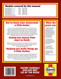 Ducati MK III & Desmo Singles (1969-1976) Haynes Repair Manual Printed Book Back Cover