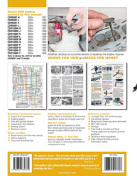 Honda CBR600F1 & 1000F Fours (1987-1996) Haynes Repair Manual Printed Book Back Cover
