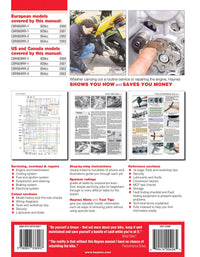 Honda CBR900RR FireBlade (2000-2003) Haynes Repair Manual Printed Book Back Cover
