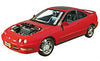 Final checks Honda Civic 1996 - 2006 | Haynes Manuals