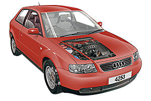 Checking tyre condition Audi A3 1996 - 2003 | Haynes Manuals