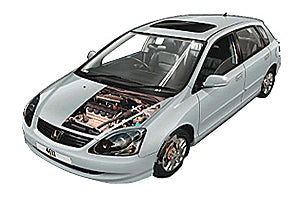 Battery check Honda Civic 2001 - 2005 | Haynes Manuals