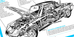 A short history of the Porsche 914