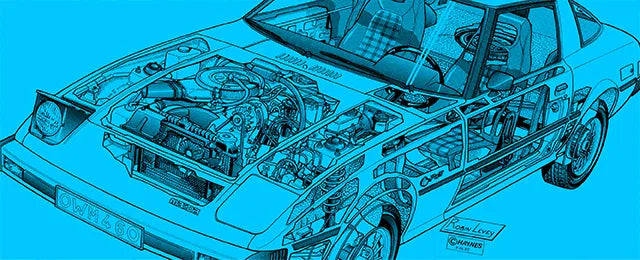 A short history of the Mazda RX7