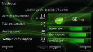 Fuel economy advice