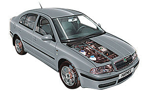 Checking tyre condition Skoda Octavia 1998 - 2004 | Haynes Manuals