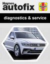 VW Tiguan Mk2 2016-