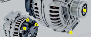 What is an alternator on your car