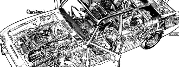 A short history of the Ford Corsair