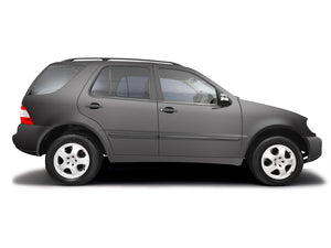 Checking tyre condition Mercedes-Benz ML-Class 1999 - 2005 | Haynes Manuals