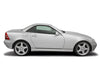 Checking tyre condition Mercedes-Benz SLK 1996 - 2000 | Haynes Manuals