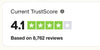 Haynes Trustpilot graphic