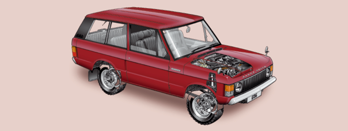 A spotter’s guide to the Range Rover