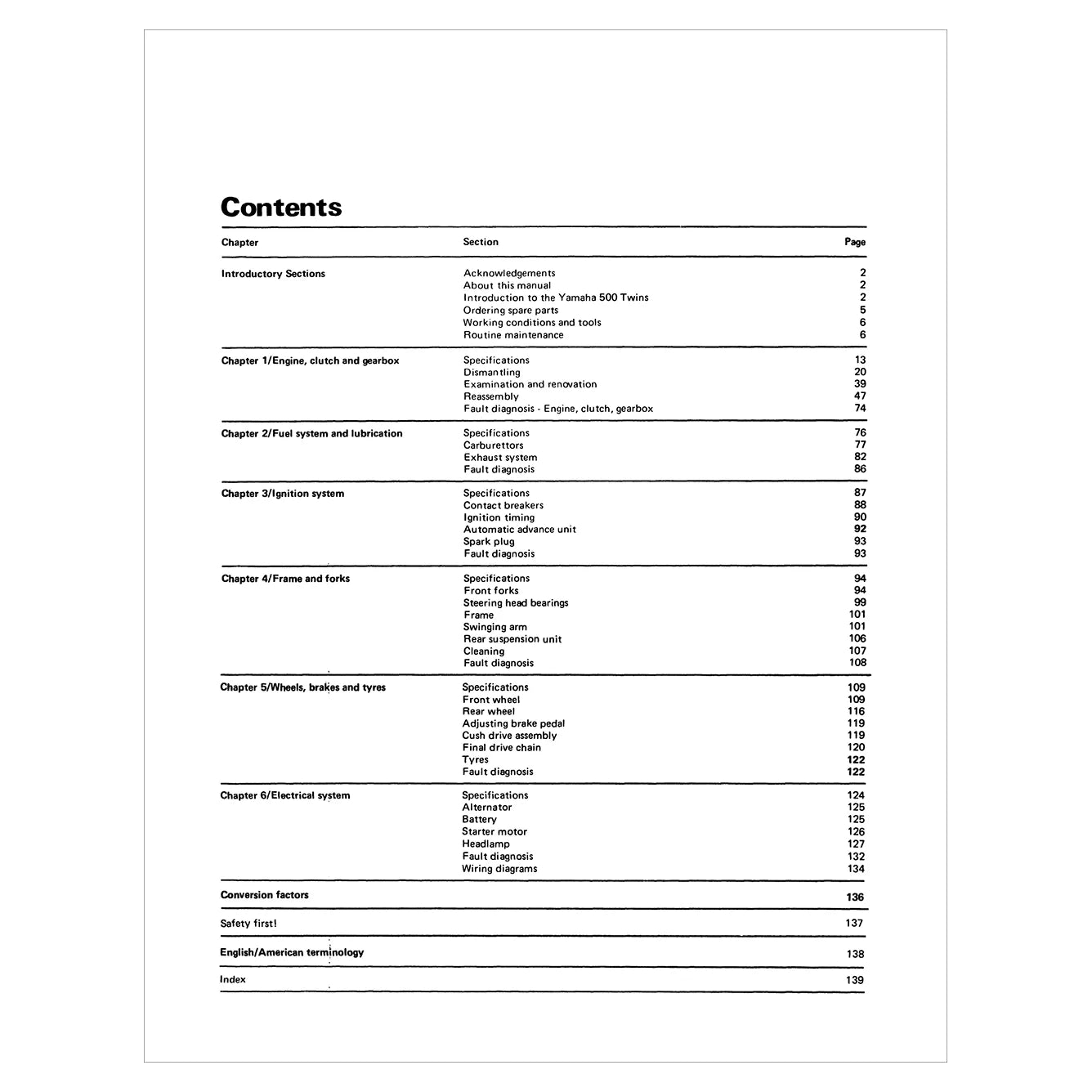Table of contents for a technical manual on a white background