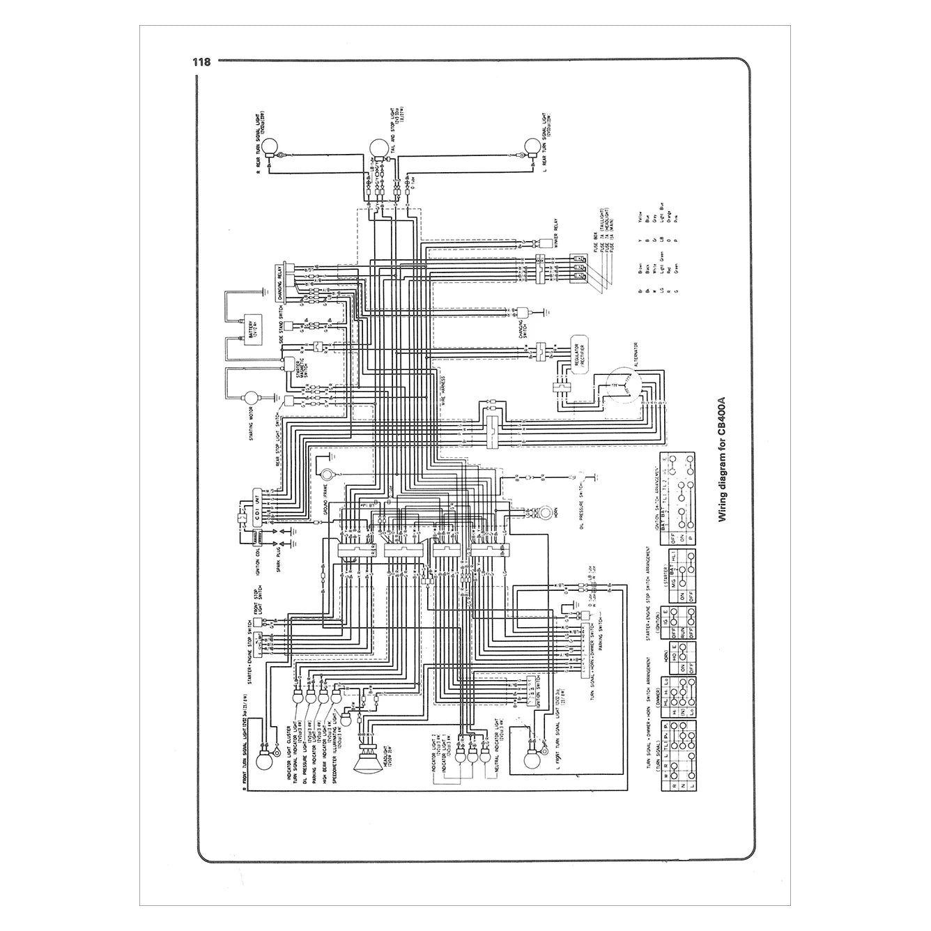 Honda CB250T, CB400T and CB400A Twins Haynes Repair Manual