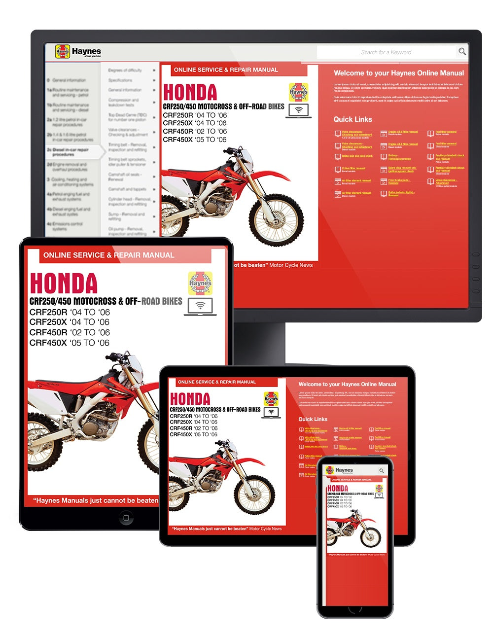 Honda CRF250 & CRF450 (2002-2006) Haynes Repair Manual