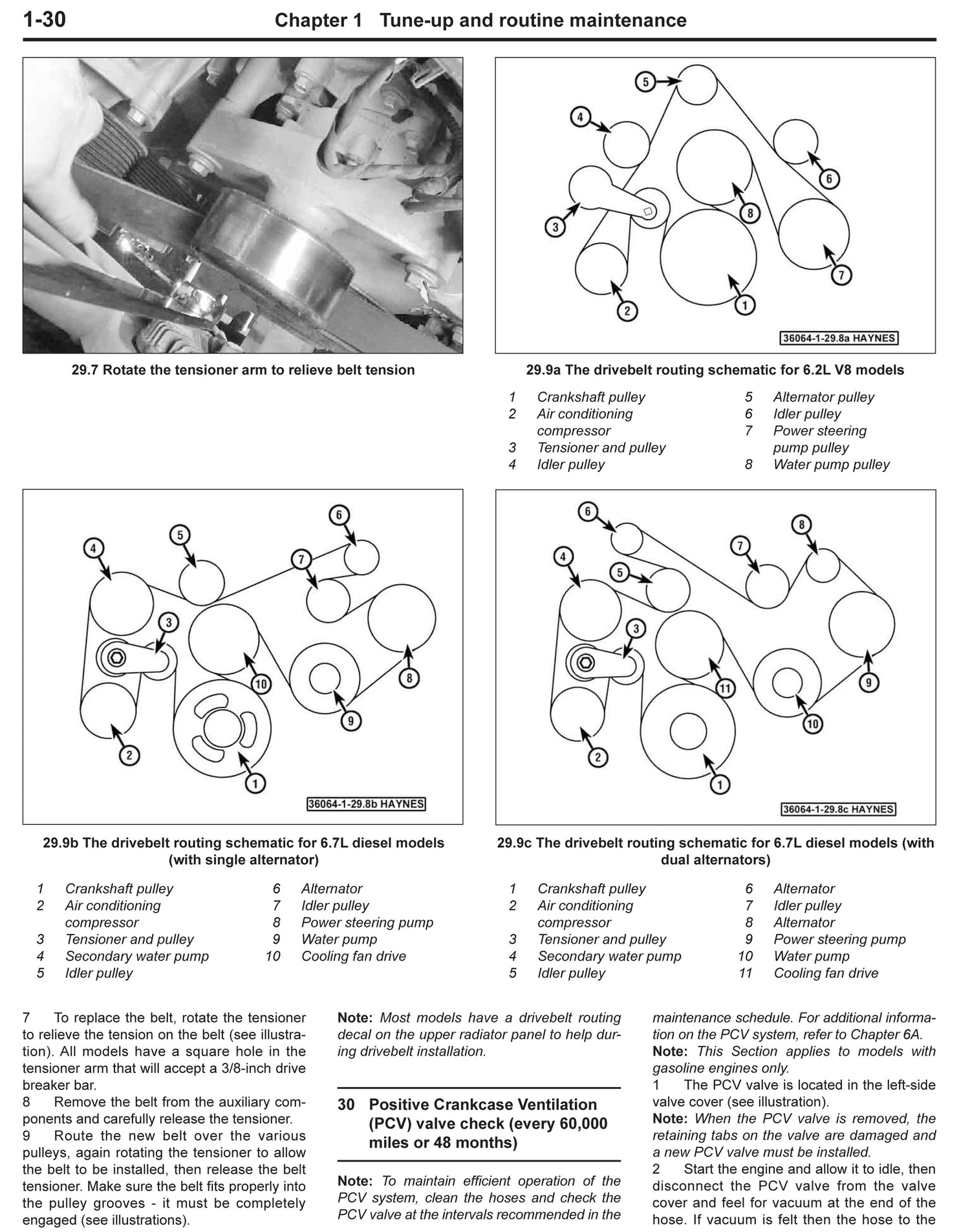 Ford Super Duty F-250 & F-350 Pick-ups (2011-2016) Haynes Repair Manual