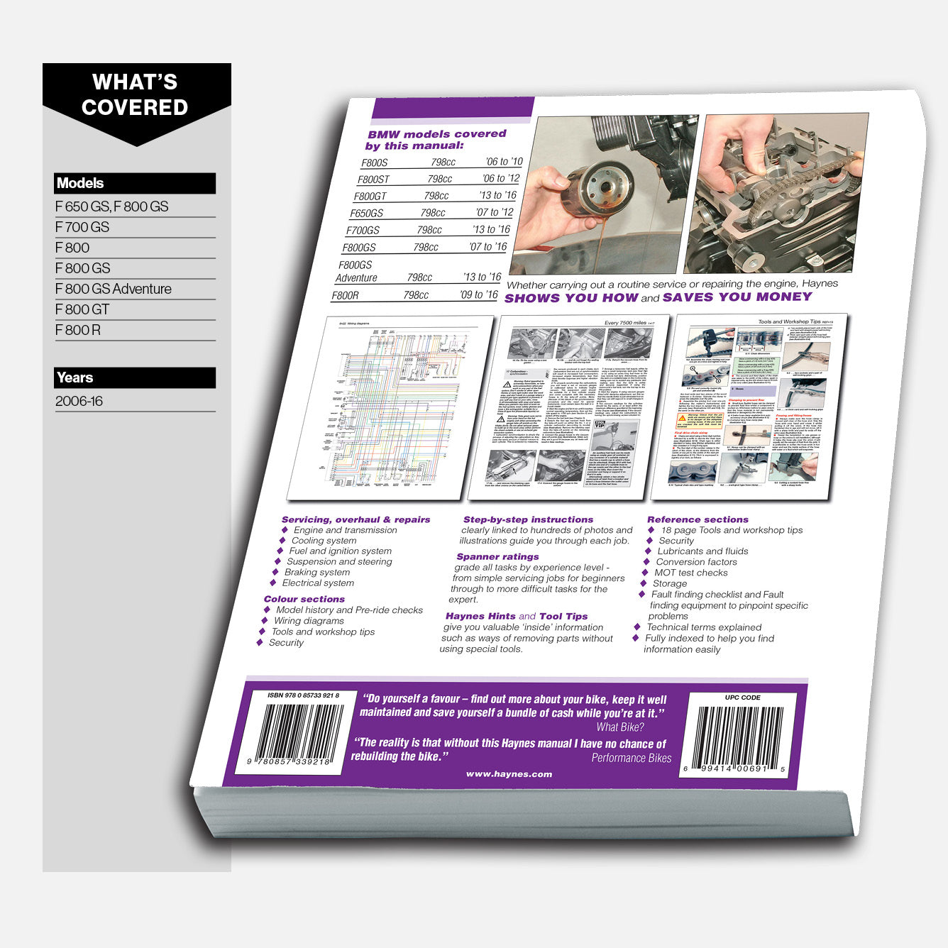 Haynes manual for BMW models with text and images on a white background