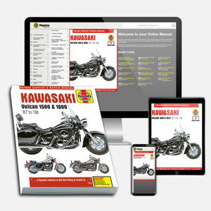 DIY Maintenance & Repair Manuals for Kawasaki VN 1500 Motorcycles