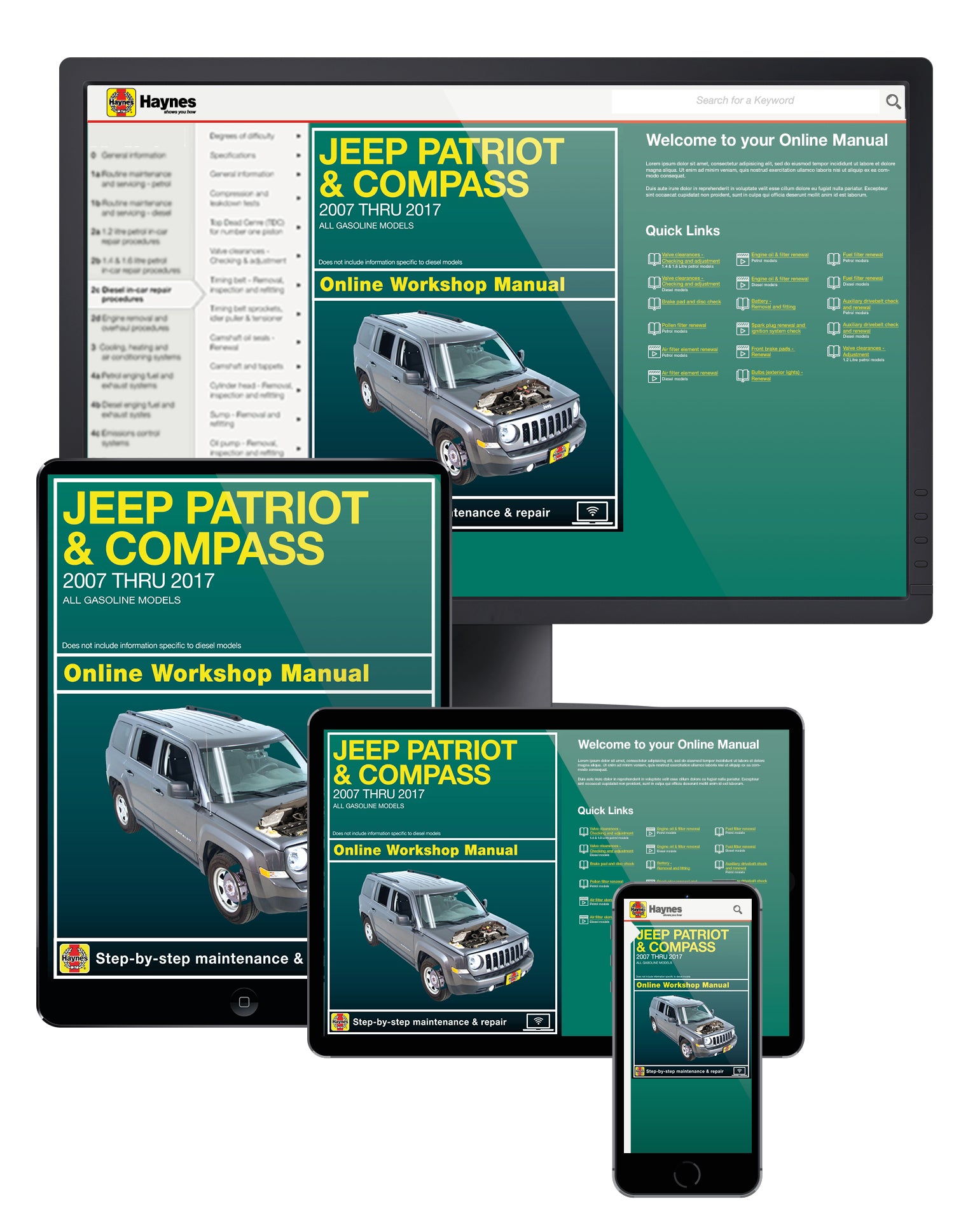 Jeep Patriot & Compass (2007-2017) Haynes Repair Manual