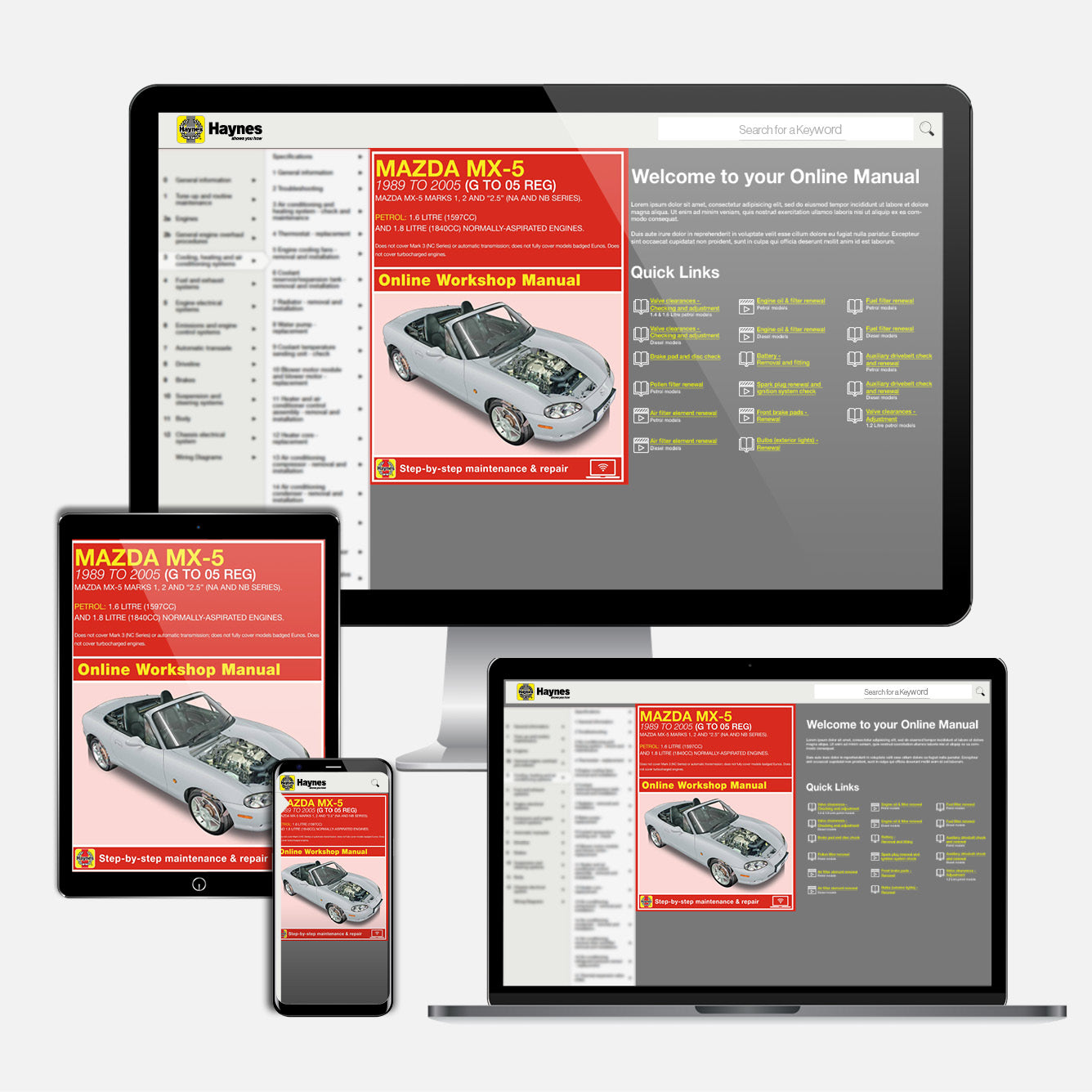 Mazda MX-5 (1989-2005) Haynes Repair Manual – Haynes Manuals
