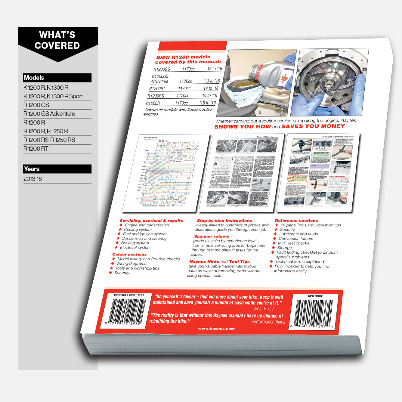 Back cover of a book or manual with text and images on a white background