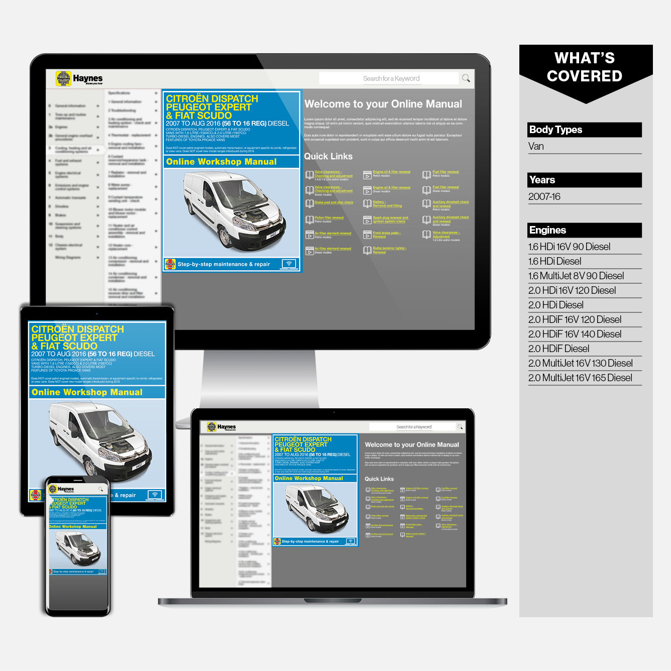 Haynes online workshop manual displayed on computer, tablet, and smartphone screens.