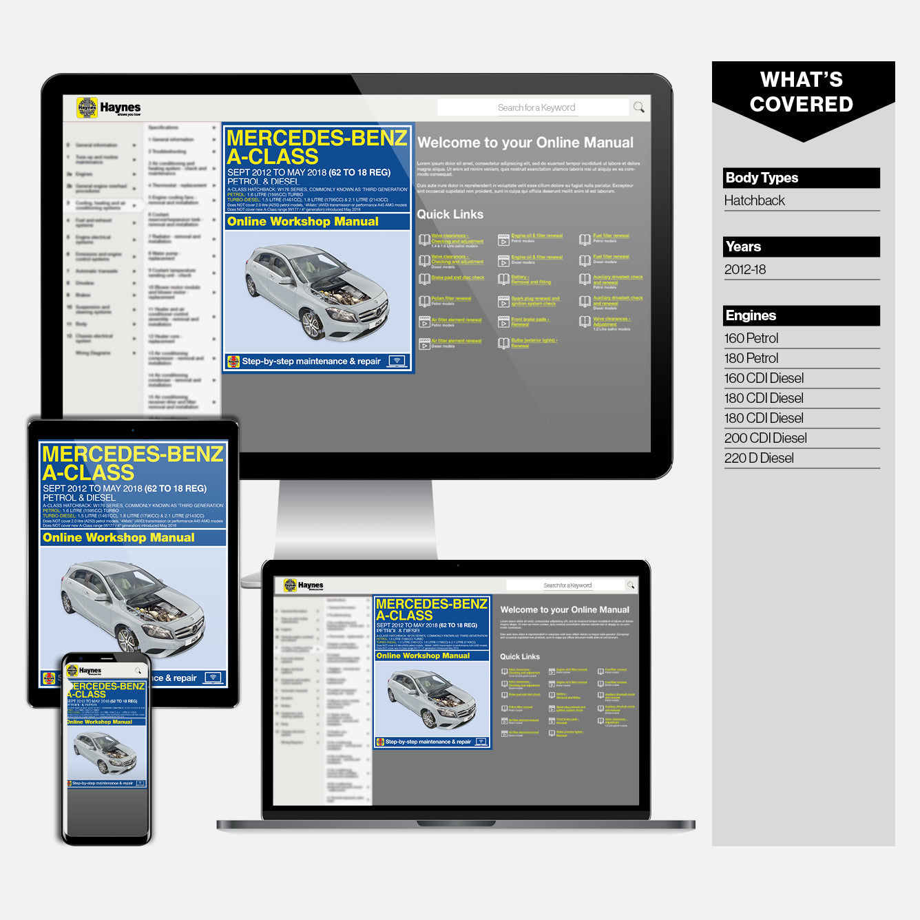 Haynes online workshop manual displayed on computer monitor, tablet, and smartphone.