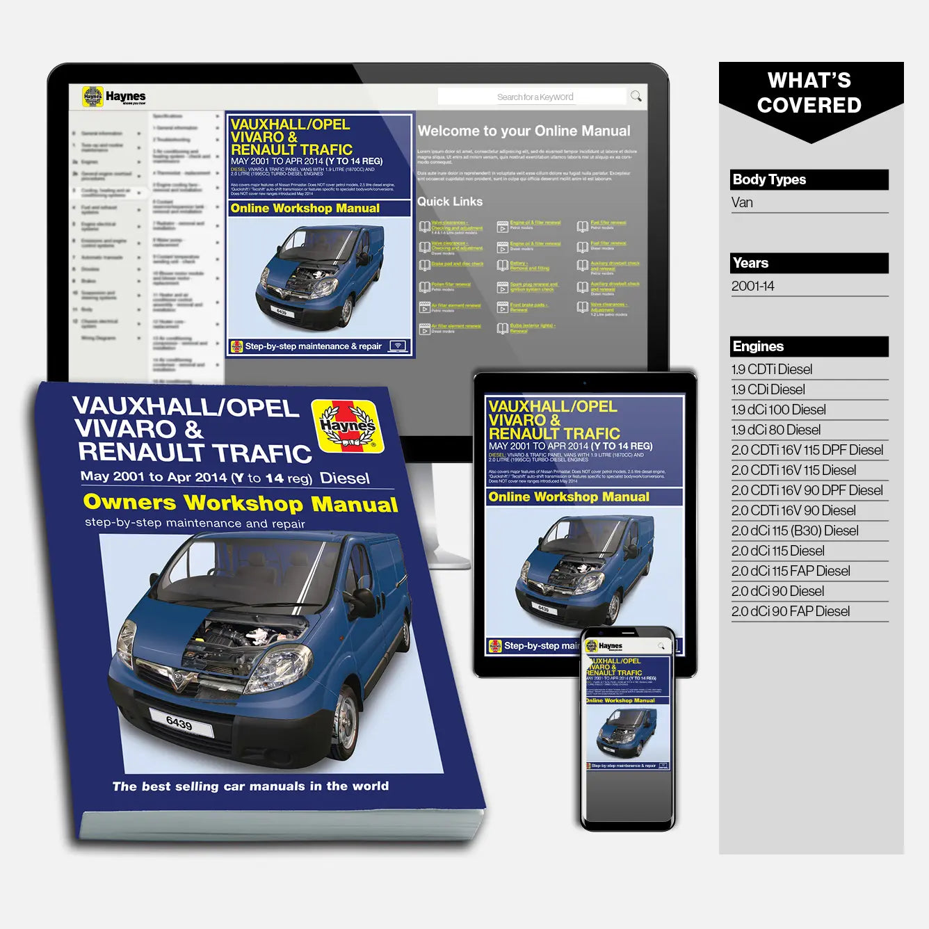 Vauxhall/Opel Vivaro & Renault Trafic Diesel May 2001-Apr 2014 (Y to 14 reg) Haynes Repair Manual