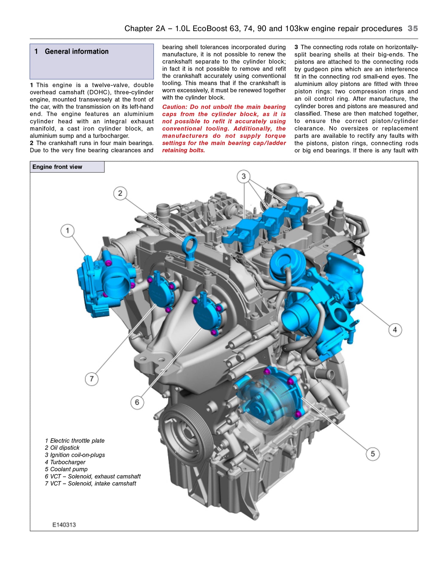 Ford Fiesta Petrol (2017-2023) Haynes Repair Manual