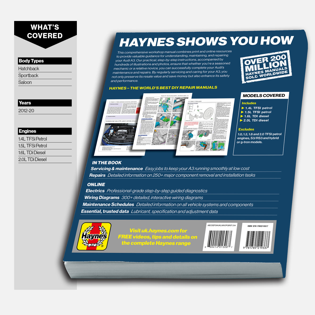 Back cover of a Haynes manual with text and images on a white background
