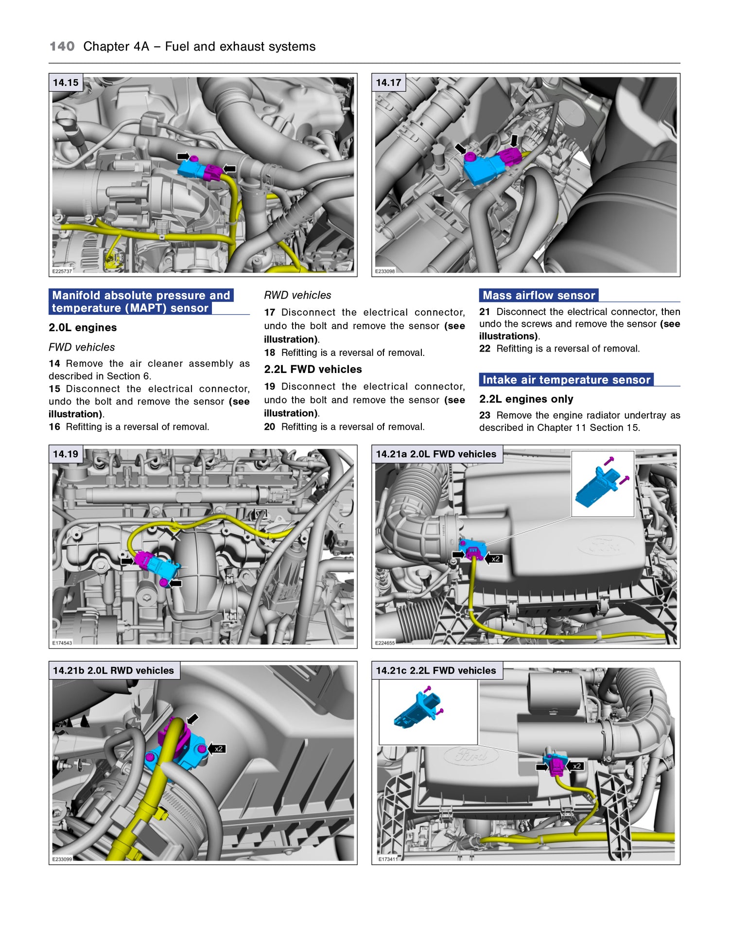 Ford Transit (2014-2019) Haynes Repair Manual