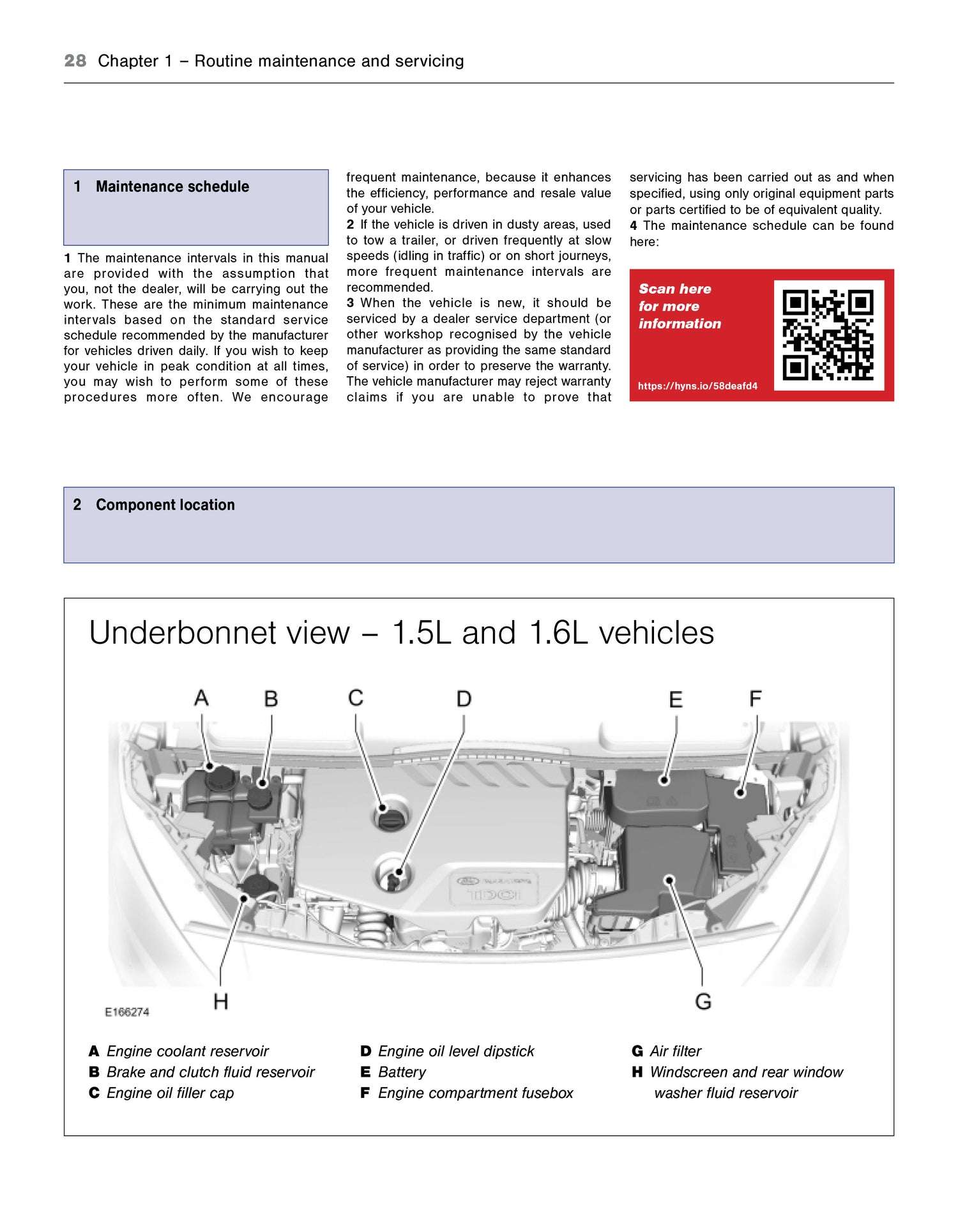 Transit Connect Haynes Manual Page 1