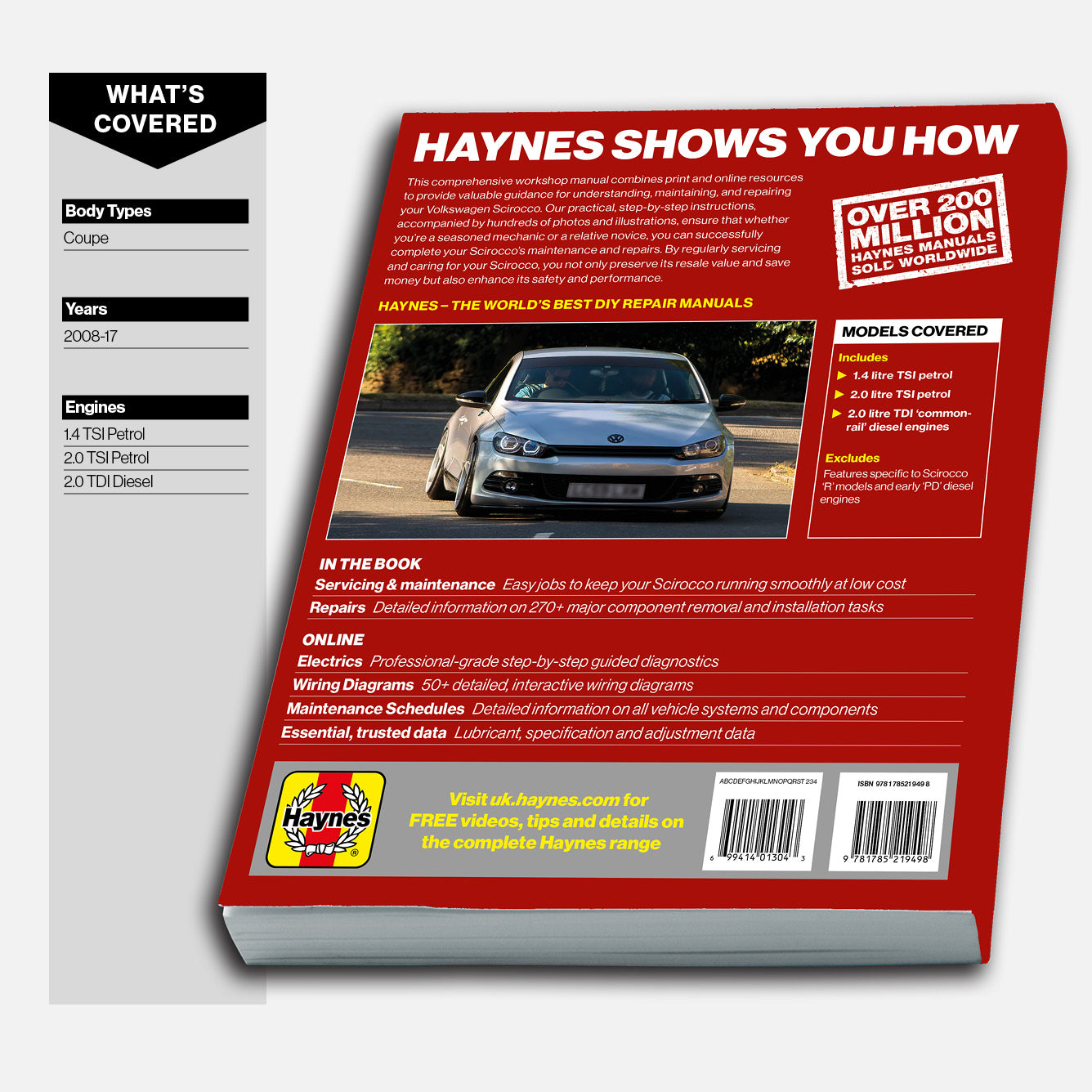 Volkswagen Scirocco (2008 - 2017) Haynes Repair Manual back cover