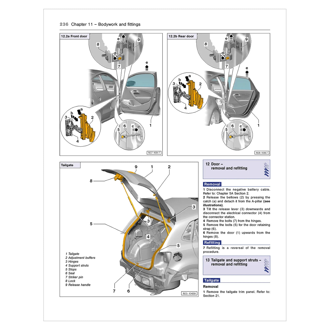 Technical diagram of car door assembly and removal process on a white background