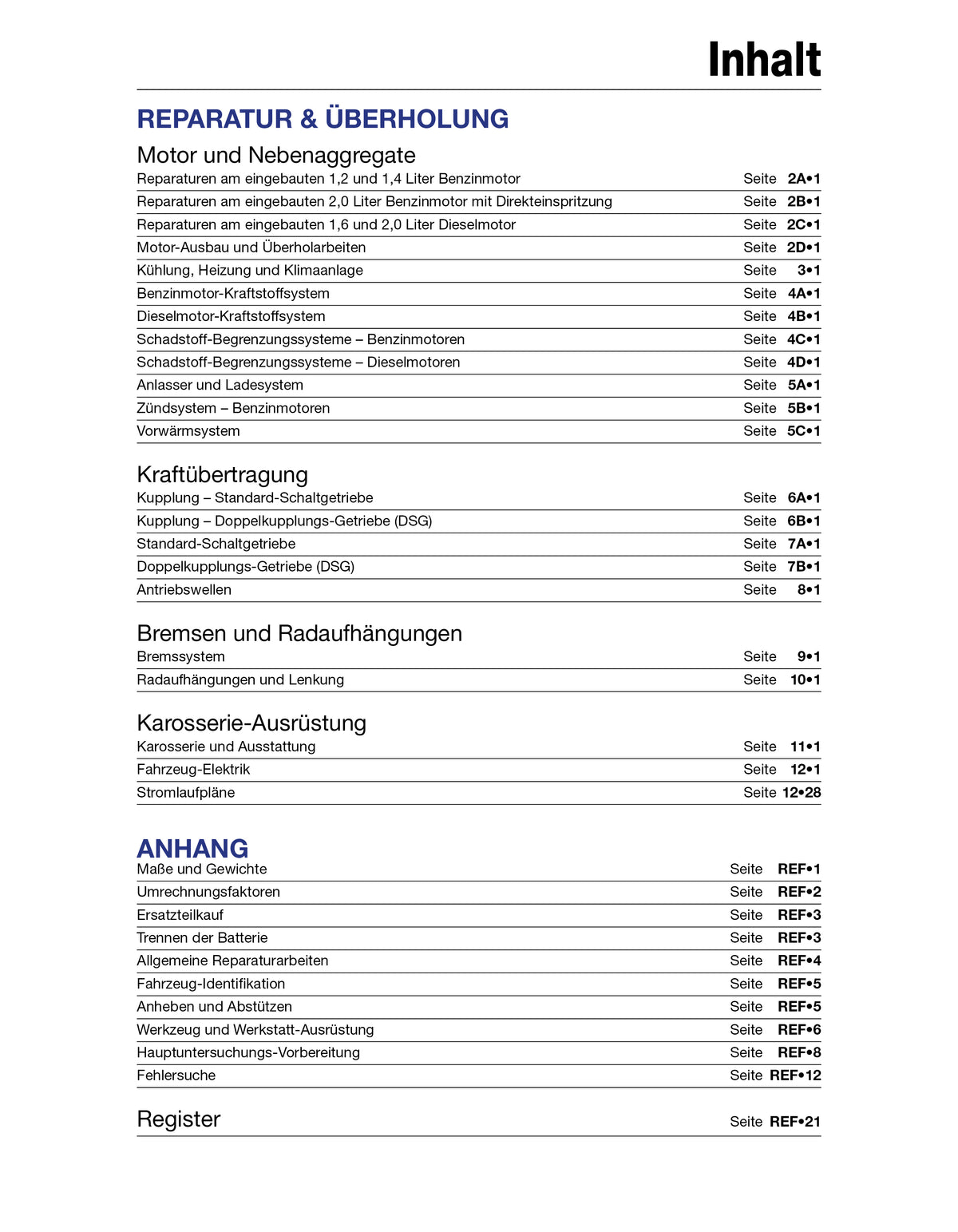 A printed page with the heading 'Inhalt' and German text listing sections and page numbers for a repair manual, not a product photo.