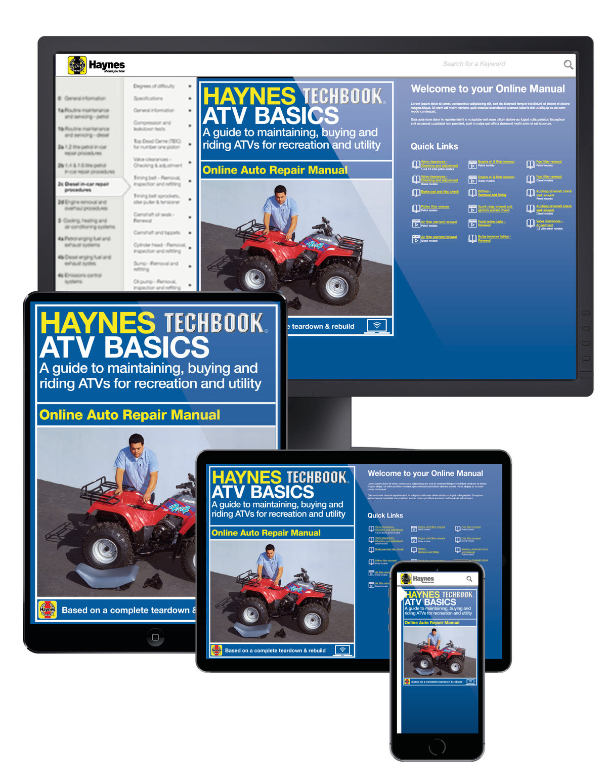 ATV Basics Haynes Techbook Haynes Repair Manual (USA)