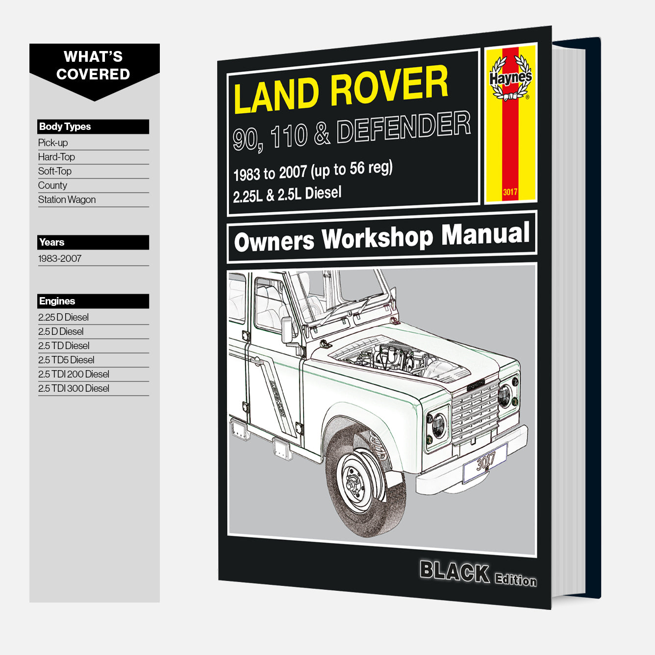 DIY Land Rover Defender Maintenance and Repair Manuals – Haynes