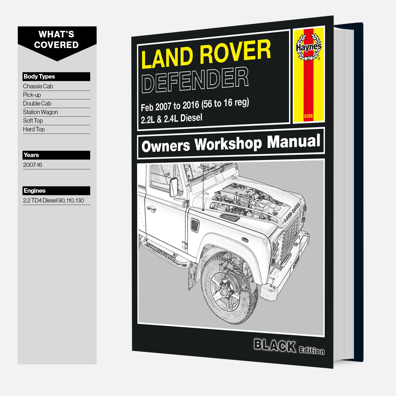 Land Rover Defender owners workshop manual on a white background