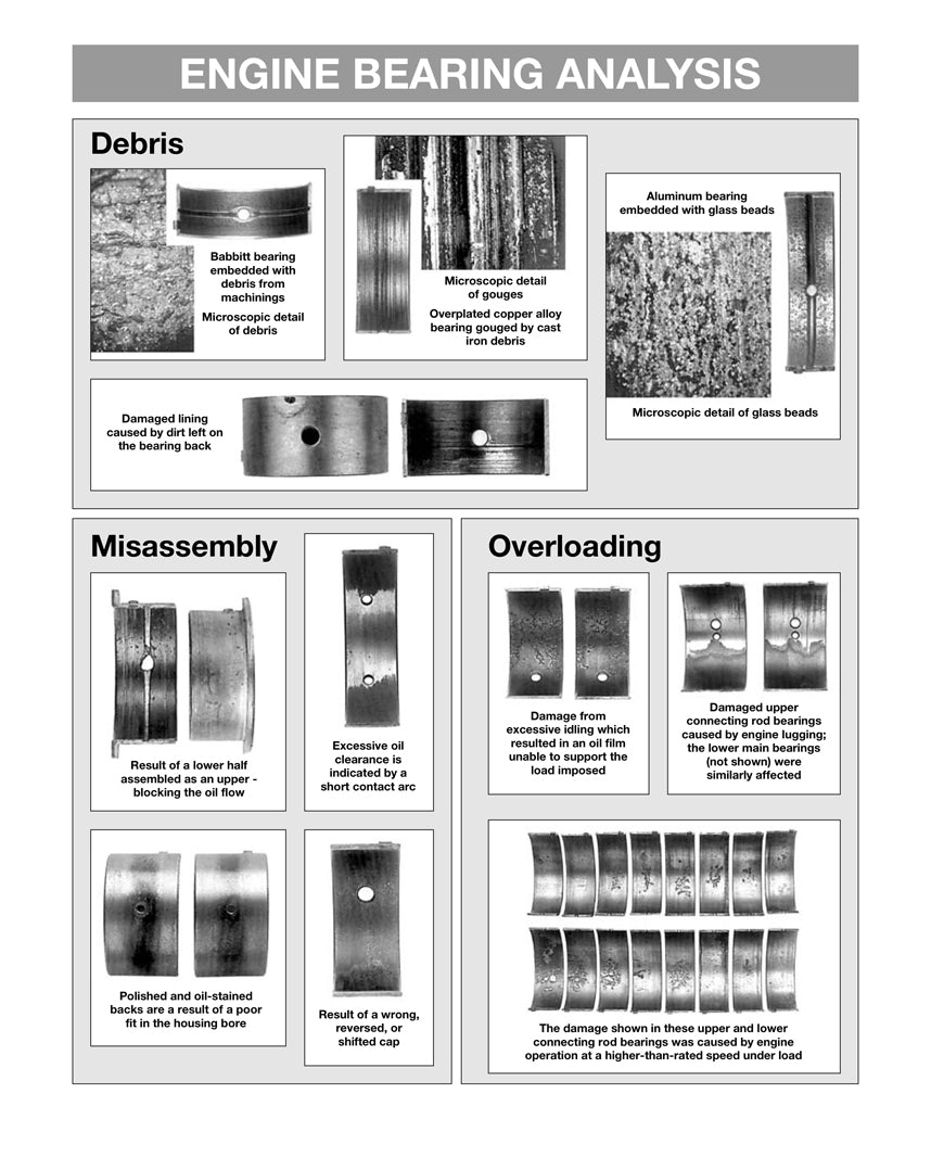 Chevrolet Engine Overhaul Haynes Techbook (USA)