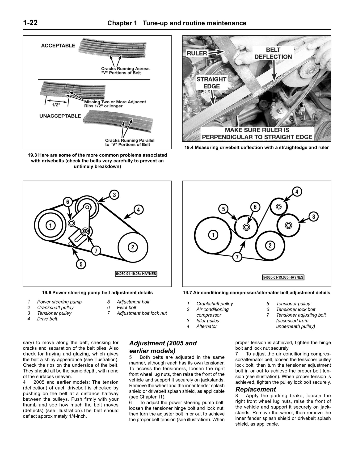 Kia Sedona (2002-2014) Haynes Repair Manual (USA)