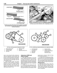 Kia Sedona (2002-2014) Haynes Repair Manual (USA)