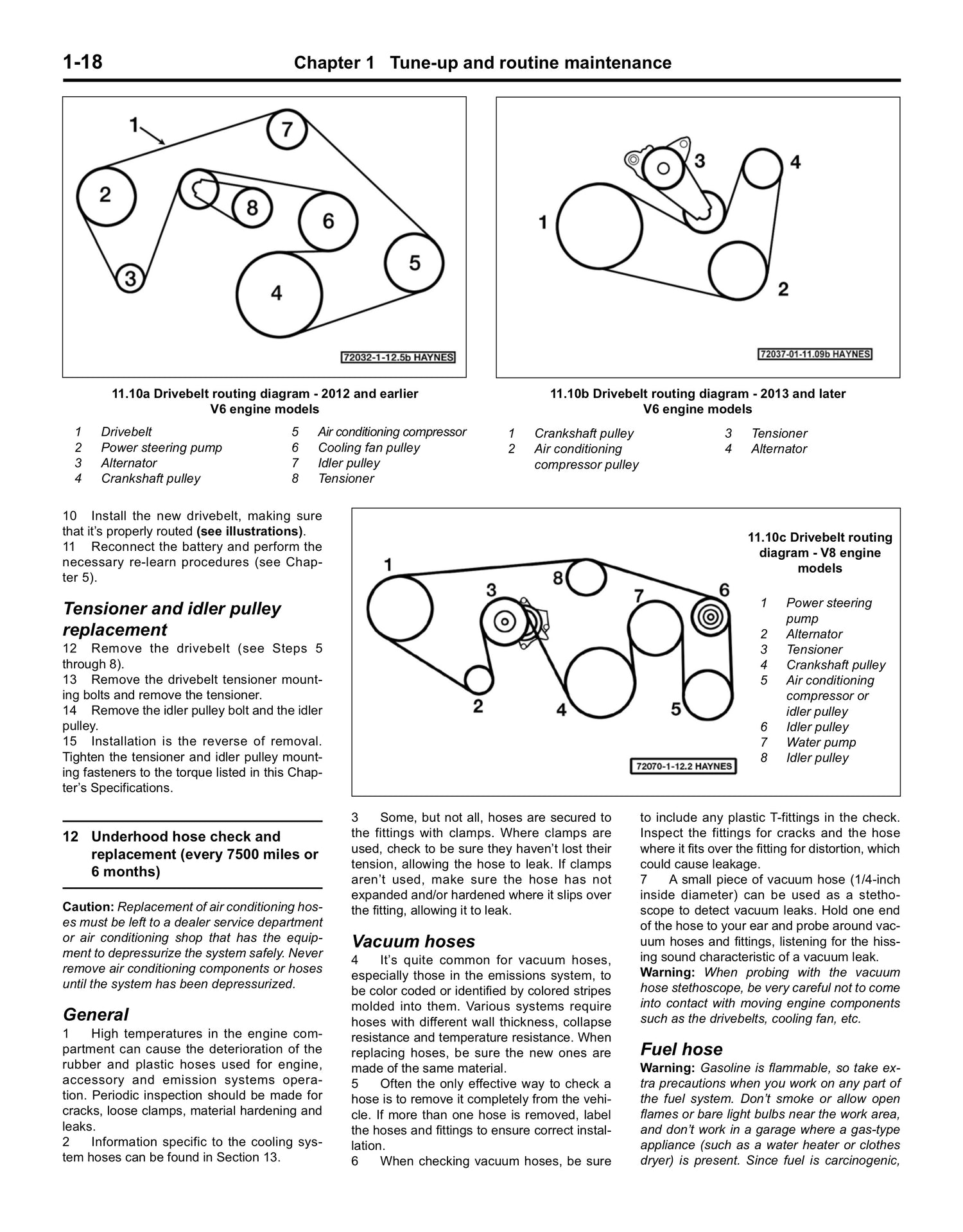Nissan Pathfinder (2005-2014) Haynes Repair Manual (USA)