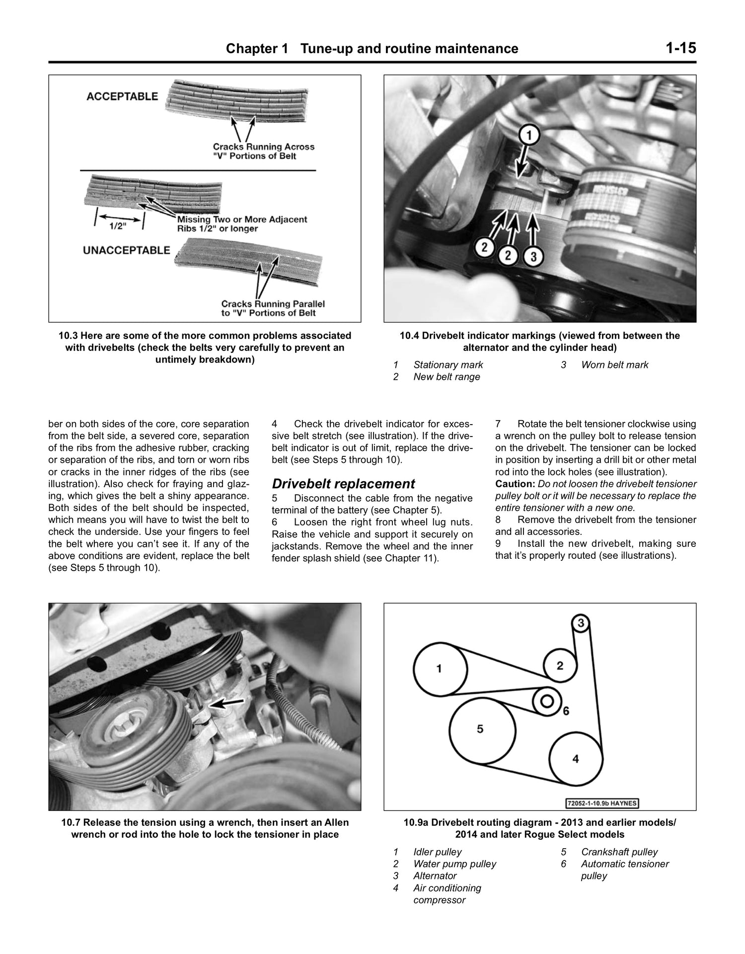 Nissan Rogue (2008-2015) Haynes Repair Manual (USA)